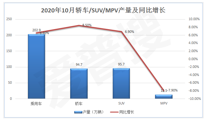 2020年人口比2019年多了还是少了_人少了动物多了图片(3)