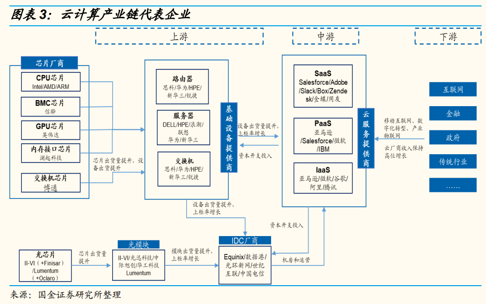 人均保费2020_再见2020你好2021图片(3)