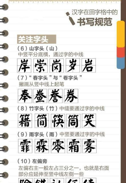 关注字底:土字底,女字底,弄字底,木字底,四点底,心字底,皿字底,如何