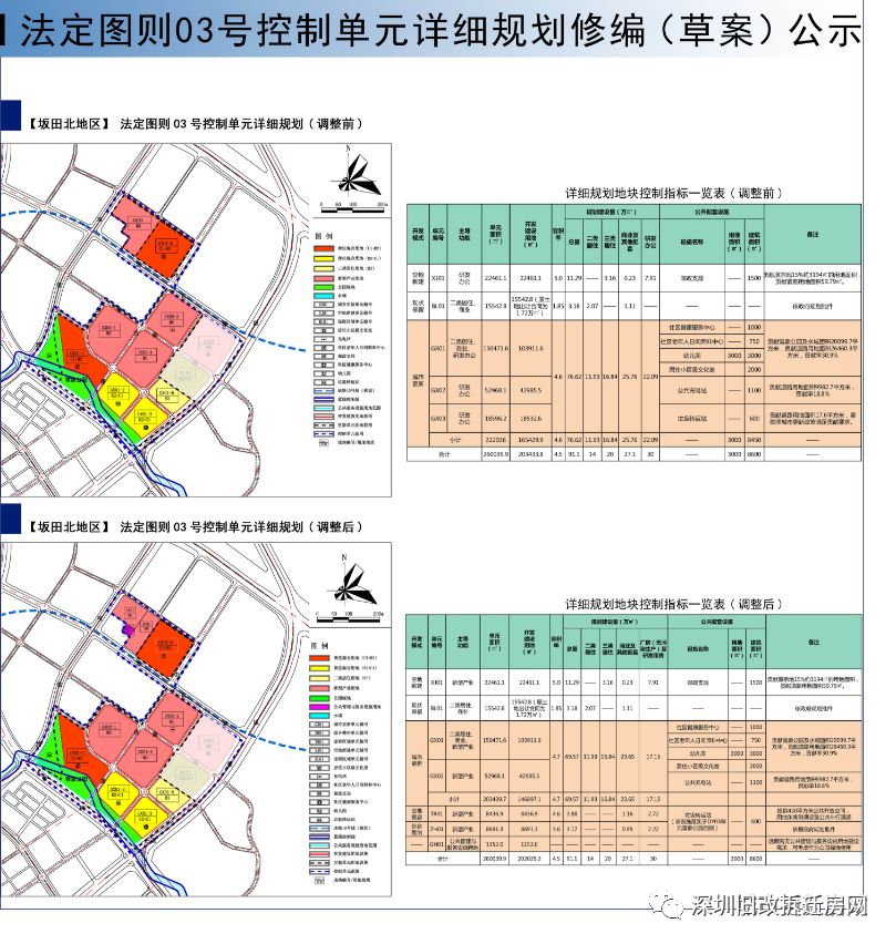 象塘村人口_人口普查(2)