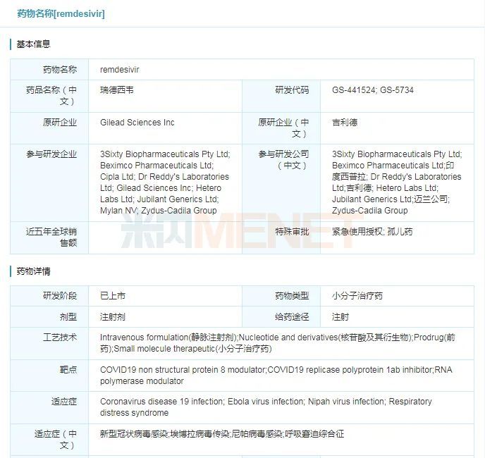 图3.veklury的具体情况