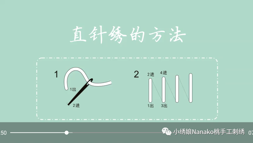 8种基础刺绣针法详解赶紧学起来从此手工刺绣不求人