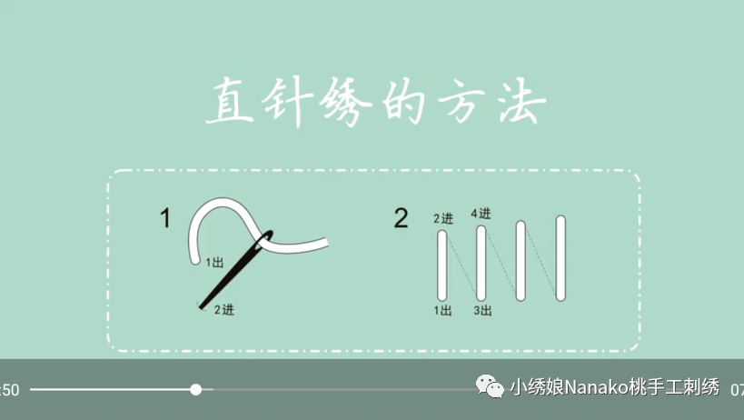 8种基础刺绣针法详解,赶紧学起来,从此手工刺绣不求人