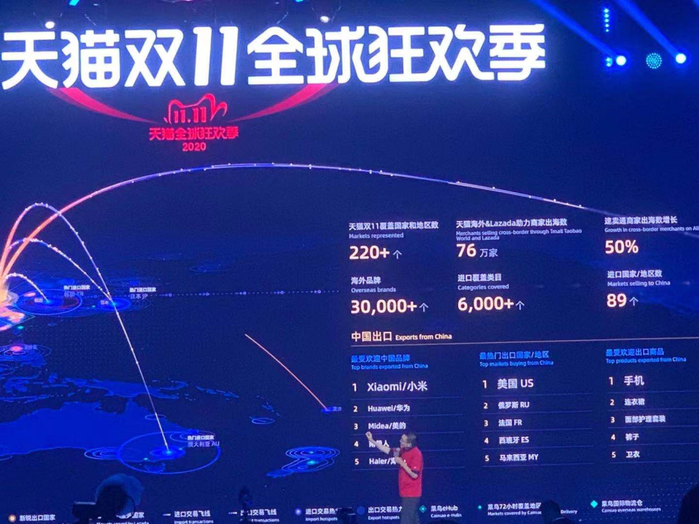 南昌人口2020_南昌常驻人口(2)