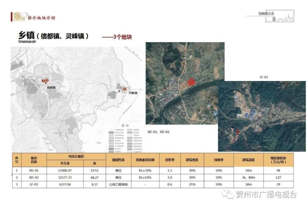 贺州GDP发展_2016年贺州市国民经济和社会发展统计公报(3)