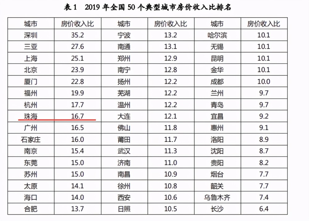 广东省gdp是什么意思_广东 江苏前三季度GDP超7万亿 五年之后,哪个省的GDP会是全国第一(3)