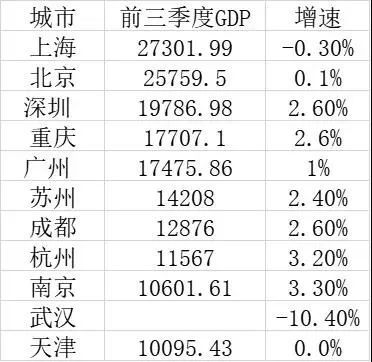 中国6亿人口收入1000_中国单身人口达2.4亿(3)