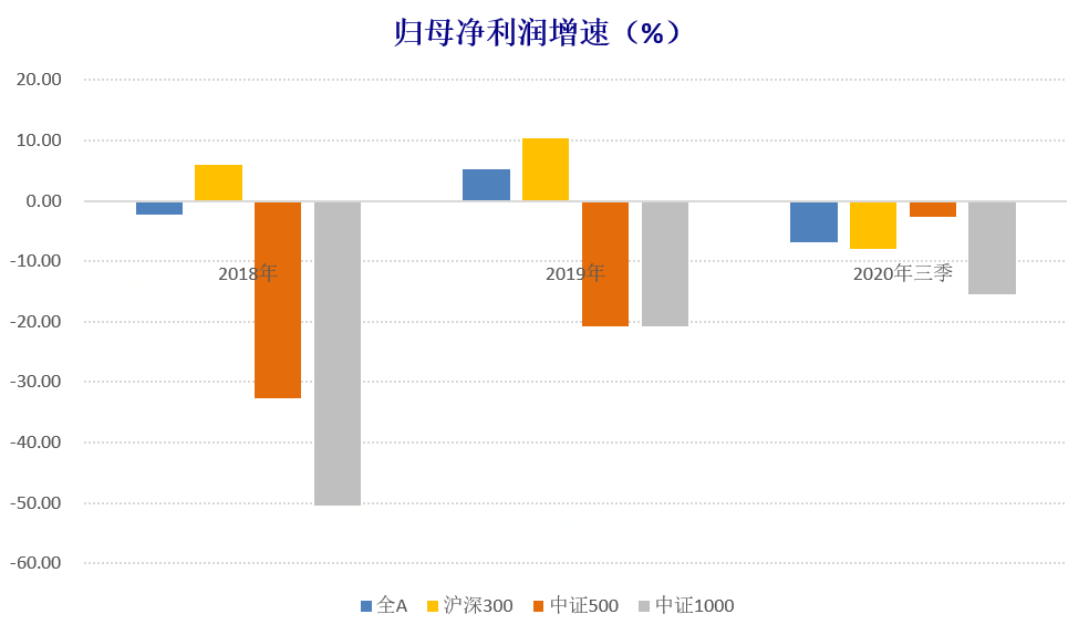 疫情期间人口增长趋势_美国疫情增长趋势图(3)