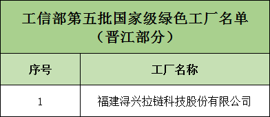 凤竹纺织招聘_针织大咖请亮相 风采展区企业展示第三弹