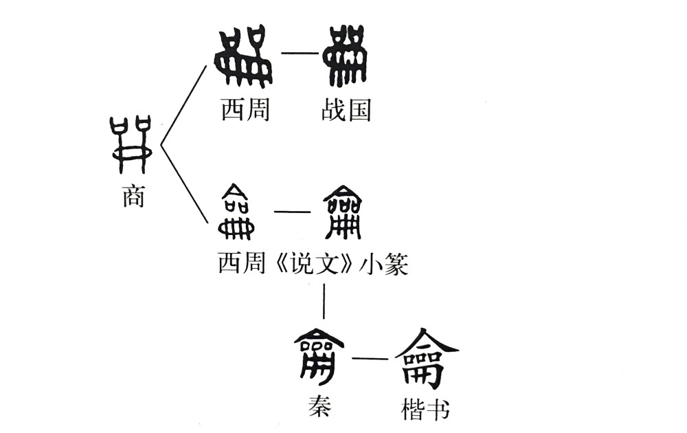 人口的口字_人口与国情手抄报字少