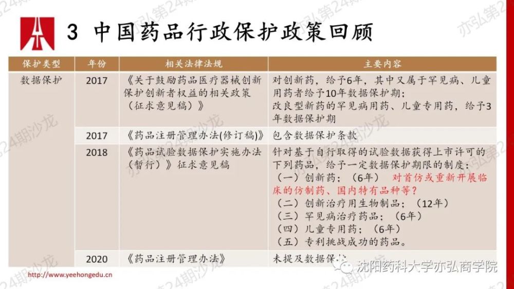 李战博士(中国药科大学产业教授,南京济群医药科技股份有限公司董事