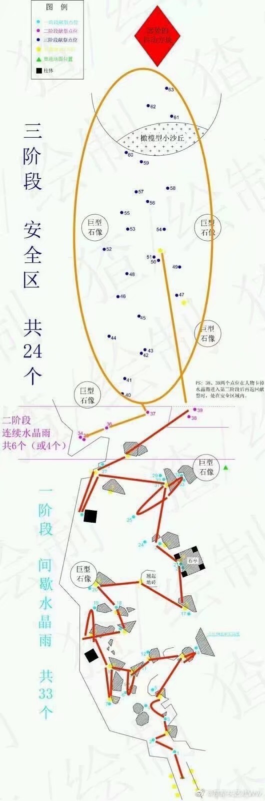 怎么在伊甸之眼孰门熟路,首先你需要一张地图!
