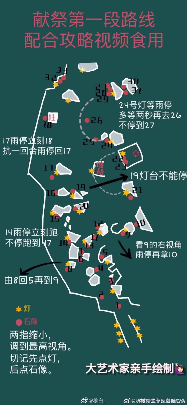 怎么在伊甸之眼孰门熟路,首先你需要一张地图!