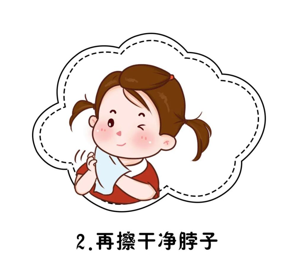 幼儿园生活自理能力培养丨我会洗脸步骤图