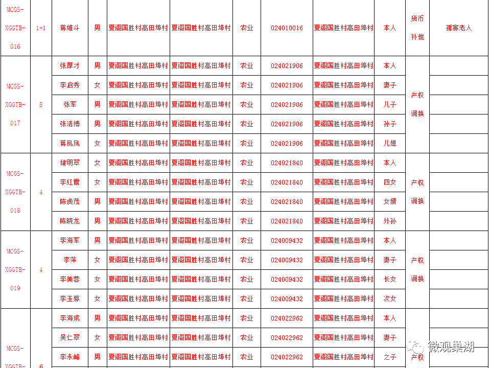 2020年巢湖人口_2030年前巢湖规划图(3)