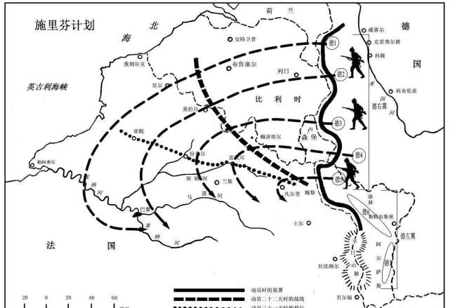 不起眼的马恩河战役,改变了一战结局,让天才军事家施