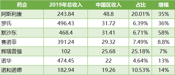 保费收入怎么折算gdp_8倍 楼市,这个新记录不知道该喜该忧(3)