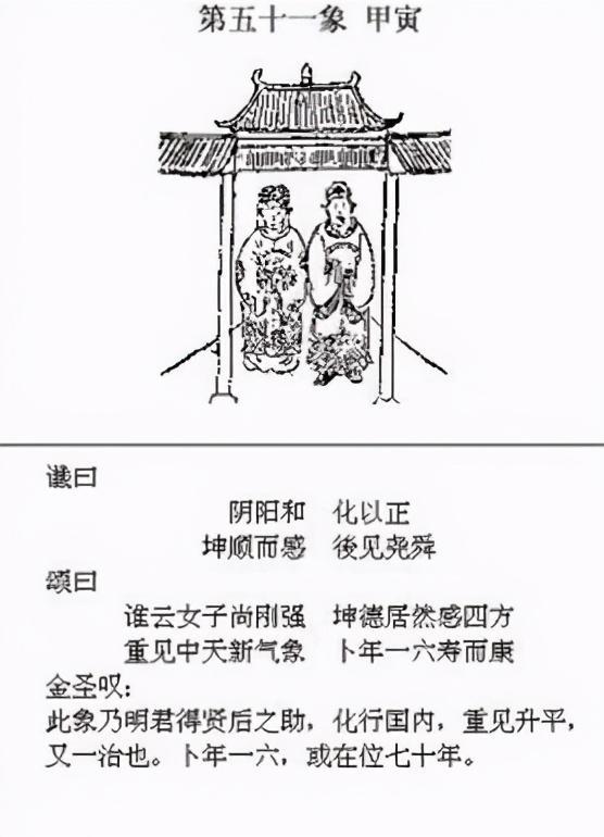 《推背图》:将有7个妇人改变历史,现已出现5人,另外2人是谁
