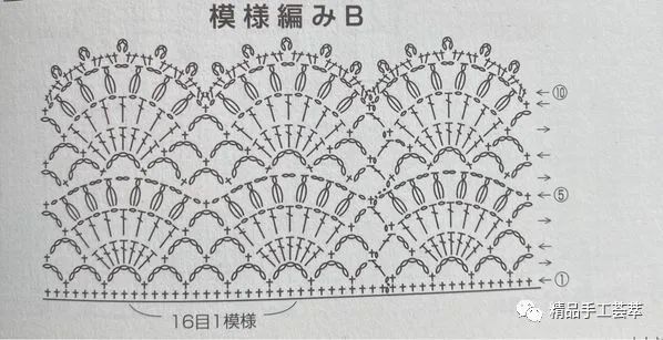 钩织结合的披肩式开衫编织款式和教程