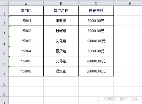 为什么gdp不精确到小数点_vc6.0 为什么不是默认精确到小数点后6位(2)