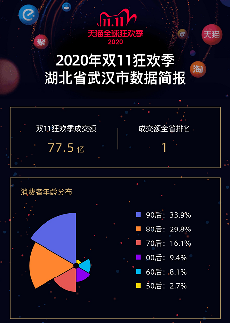 购买力排名_100元人民币购买力(3)