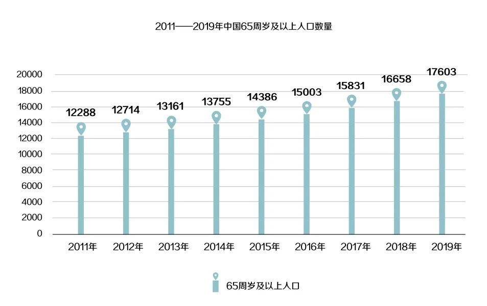 惠州人口2021总人数口_北京人口2021总人数口是多少 2021北京实际人口数(3)