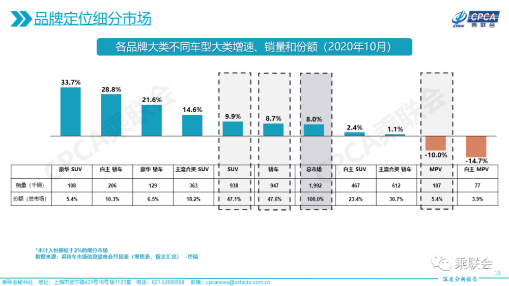 目前中国的gdp靠什么支撑_5年后GDP超4万亿 深圳高房价的支撑,终于找到了...(3)