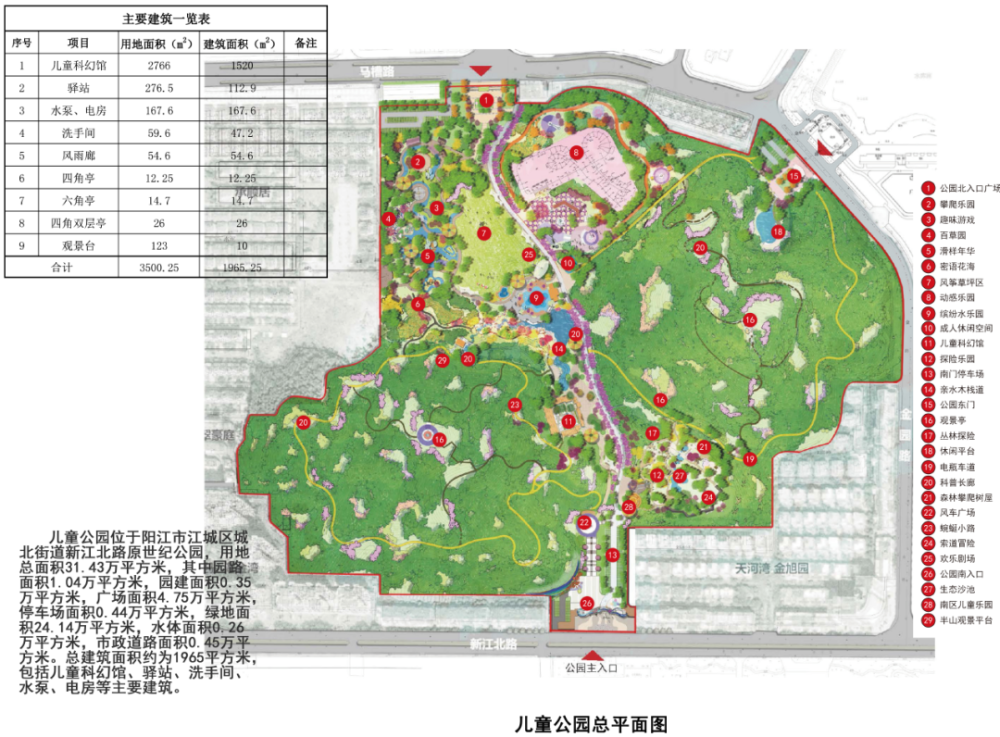 好像童话世界！阳江市区儿童公园工程开始实施，效果图来了！