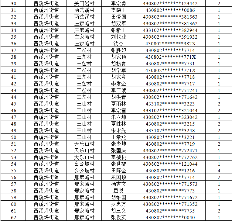 永定区2020的gdp_2020上半年龙岩各县GDP排名 新罗总量第一,永定增速最快(2)