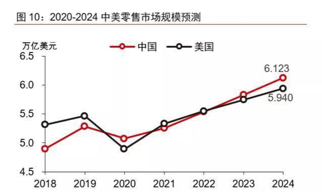 人均gdp用年末还是年终_2020年度浙江省人均GDP超出全国同期人均GDP一半以上,约53