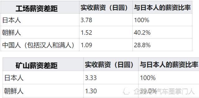 伪满洲国的人口数量_伪满洲国地图