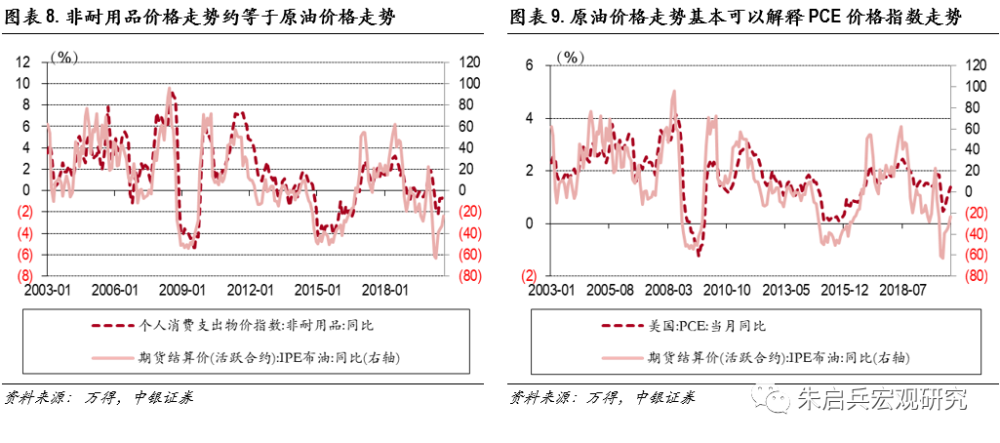 职工持股符合大部分美国经济总量_美国职工健美操比赛(3)