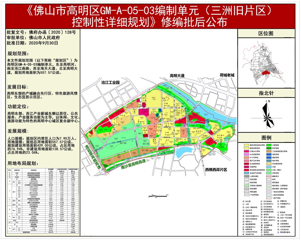 高明常住人口_高明盈香生态园