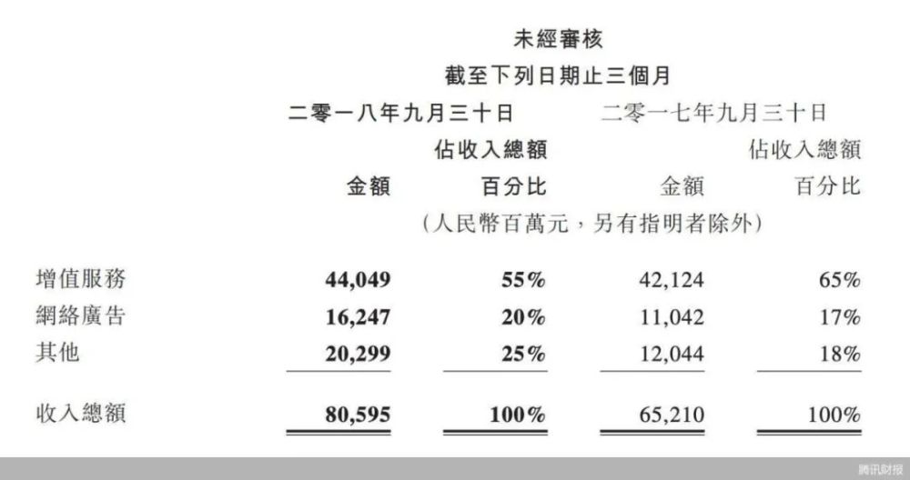 企业营收算进GDP_碧蓝航线企业图片