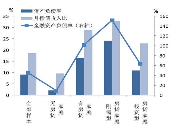 普查人口的图片_第七次人口普查图片(3)