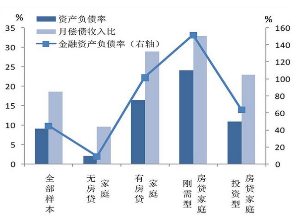 人口普查要怎么进行_人口普查绘画怎么画(3)