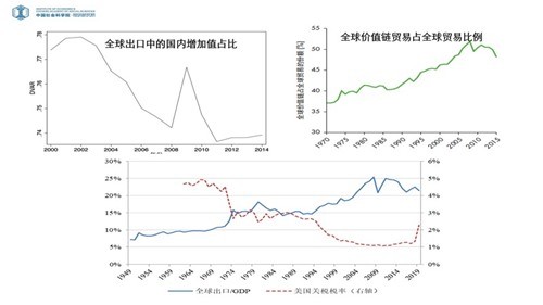 gdp下降后会有什么变化_邓铂鋆 5亿人有自己的家庭医生,我的呢(2)