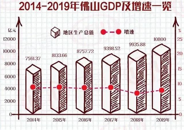 2020松山湖gdp_松山湖风景区(2)