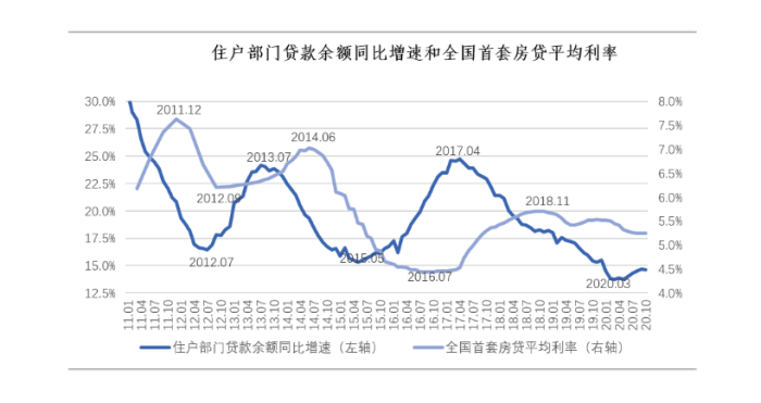 十年后江西各市GDP预测_4.18 利好来袭,这次可以上车了(3)