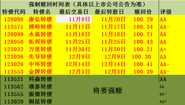 韩国经济规模总量占世界多少_韩国财阀经济图片(2)