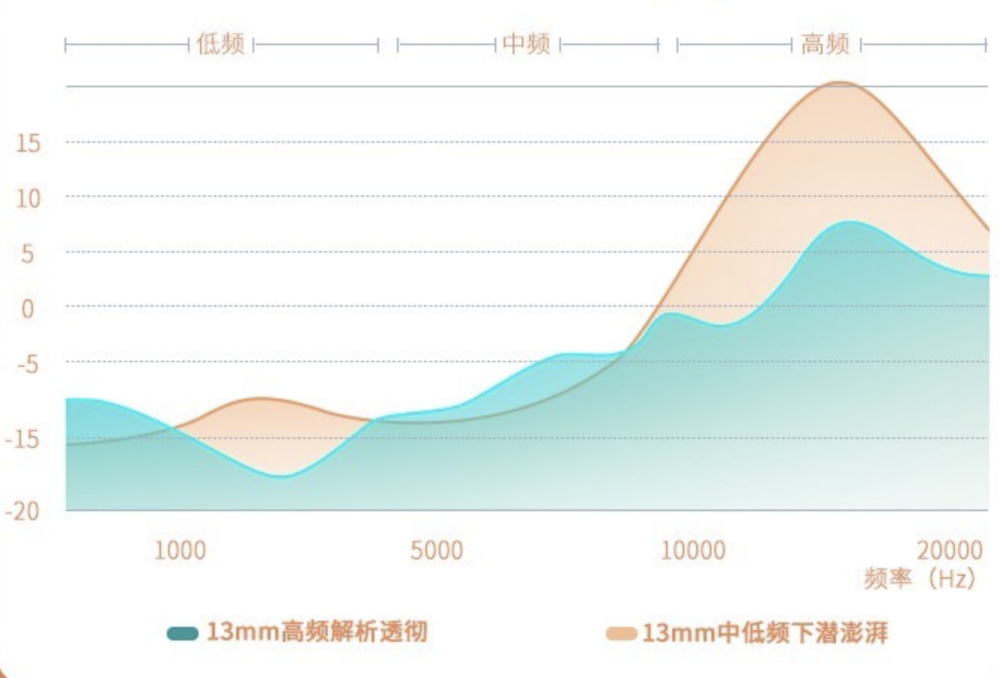 人的发音原理是什么_什么是双性人图片