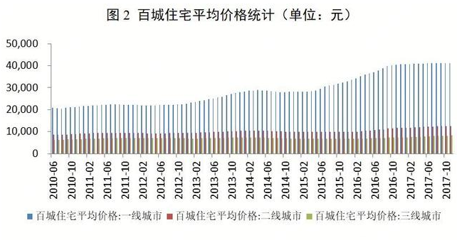 中国人口比例2021男女_推动两化融合 湖北将打造百家制造业 双创 试点(3)