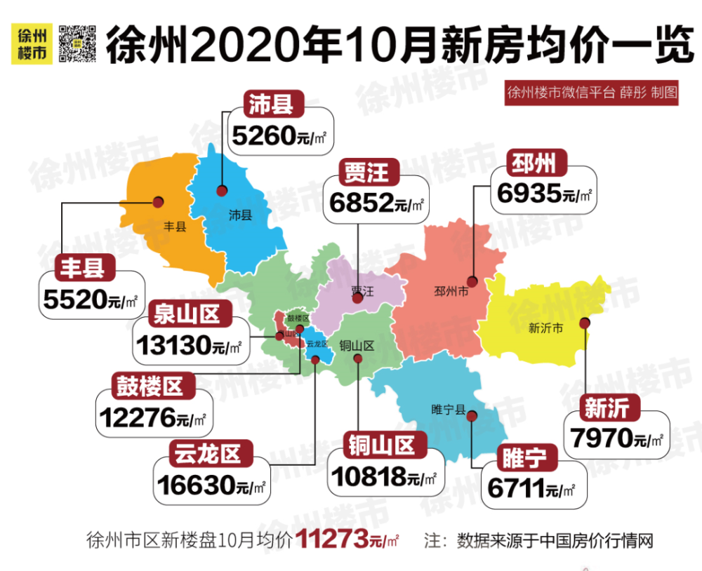 扬州城市人口_扬州东区各项资源齐发 最佳推荐第七十期(3)