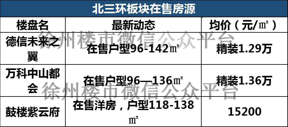 2020 云龙区gdp_云龙区审计局大门图片(2)