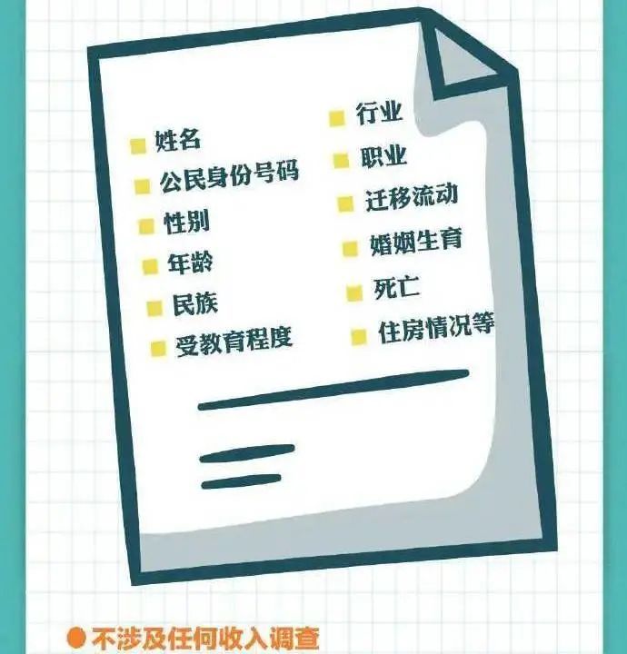 人口普查普查表有_人口普查表(3)