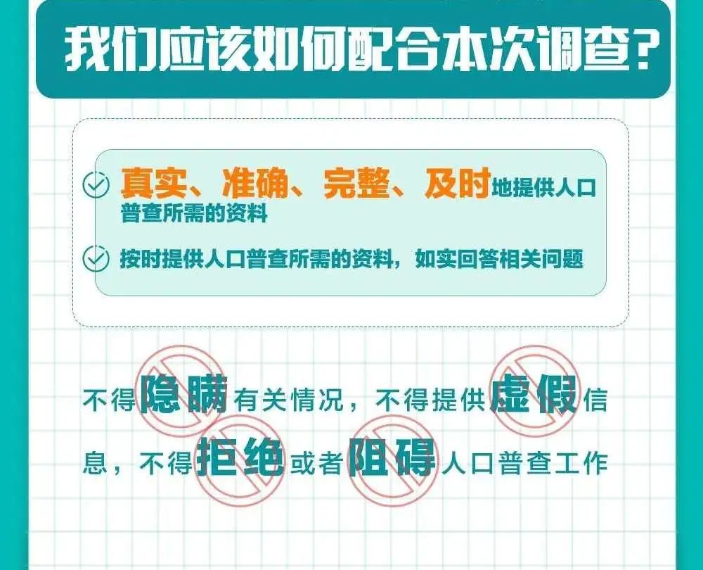 第七次全国人口普查按照什么原则_第七次全国人口普查