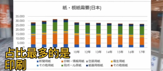日本人口为什么这么多_日本人真惨 可能要干到70岁 75岁再领养老金