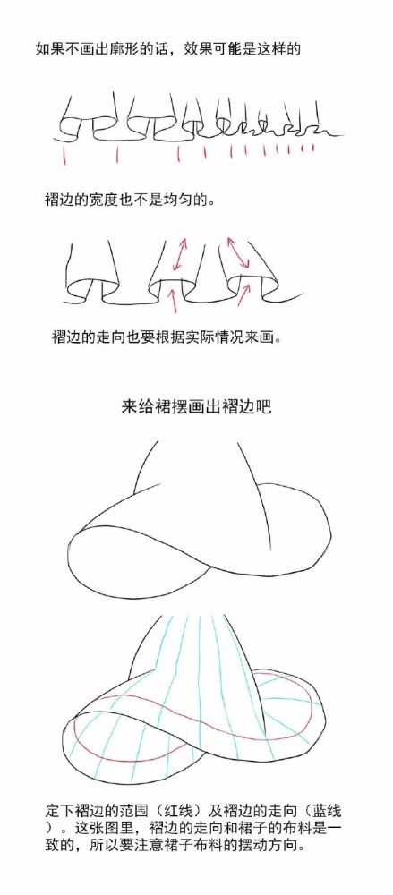 【绘画自学】超简单的裙子褶皱边缘画法