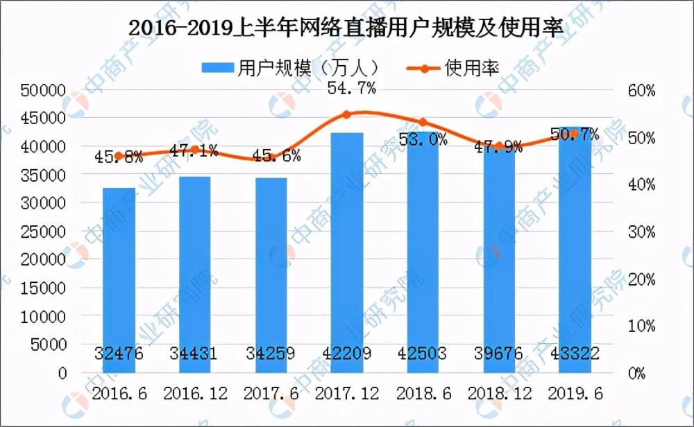 清城区gdp突破1000亿_突破10亿千瓦时 这项指标充分反映了清城经济发展态势(3)