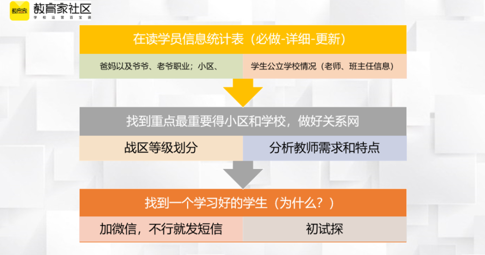 诊断招聘_柏荣诊断招聘简章